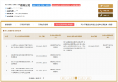 深圳企業(yè)移出經(jīng)營異常名錄說明(詳細(xì))