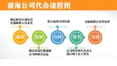 前海企業(yè)注冊流程:深圳前海企業(yè)注冊的申請設(shè)立流程