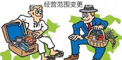 [深圳變更經(jīng)營(yíng)范圍]獨(dú)家分享公司經(jīng)營(yíng)變更的詳細(xì)流程