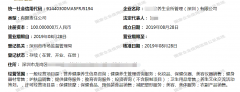 注冊養(yǎng)生會所管理公司：如何注冊一家養(yǎng)生會所公司？