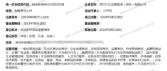 注冊(cè)品牌管理公司：品牌管理公司是做什么的