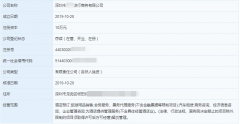 注冊旅行商務公司：旅行商務公司是做什么的？