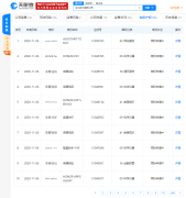 華為技術(shù)有限公司申請“榮耀視頻”、“榮耀錢包”商標